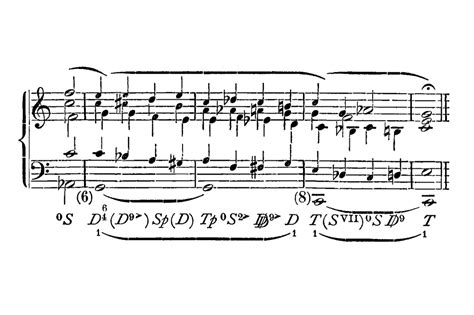 Music Analysis .